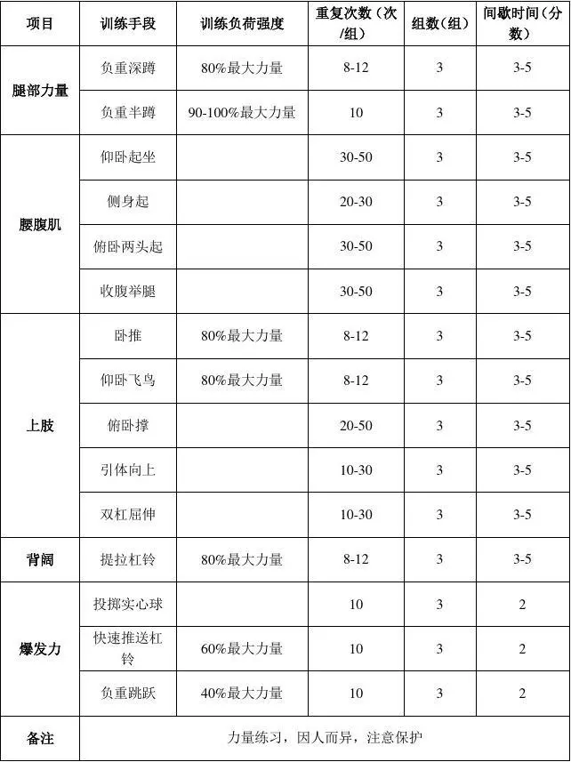 为什么团队合作对篮球技能发展至关重要_2